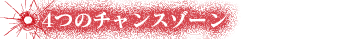 4つのチャンスゾーン