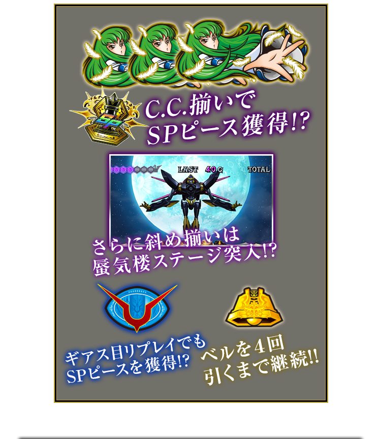 GEASS RUSH｜ボーナス｜パチスロ コードギアス 反逆のルルーシュ