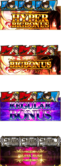 HYPER BIG BONUS/BIG BONUS/REGULAR BONUS/GEASS RUSH