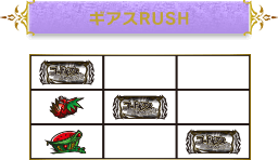 ギネスRUSH