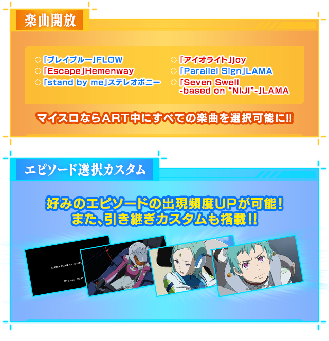 楽曲開放・エピソード選択カスタム