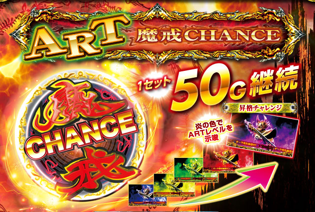 パチスロ 牙狼 ?守りし者?