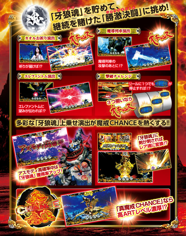パチスロ 牙狼 ?守りし者?