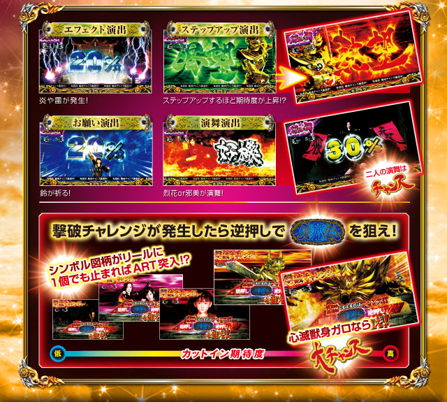 【名機】★パチスロ牙狼 守りし者／ZX★サミー＆サンセイ★パチスロ★人気特撮★ 楽天市場】【本州送料無料】牙狼 守りし者 /ZX 【標準セット（ご