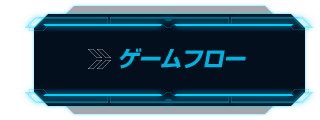 ゲームフロー