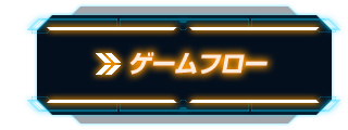 ゲームフロー