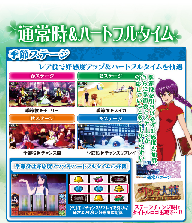 通常時&ハートフルタイム|パチスロ サクラ大戦~熱き血潮に~|Sammy 通常時&ハートフルタイム|パチスロ サクラ大戦~熱き血潮に~|Sammy