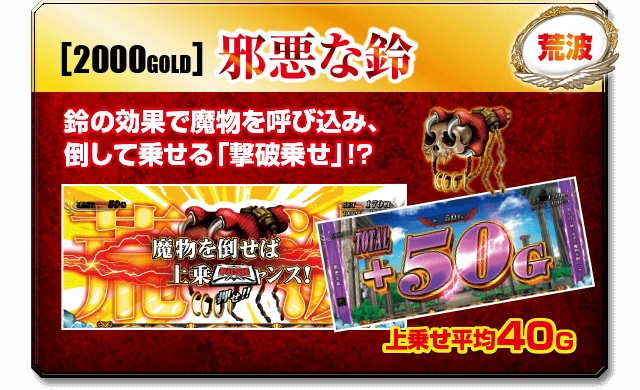 パチスロ　イースI &II  コイン不要機付　【自宅まで送料込み】 楽天市場】【本州送料無料】イースI・II 【データカウンター+