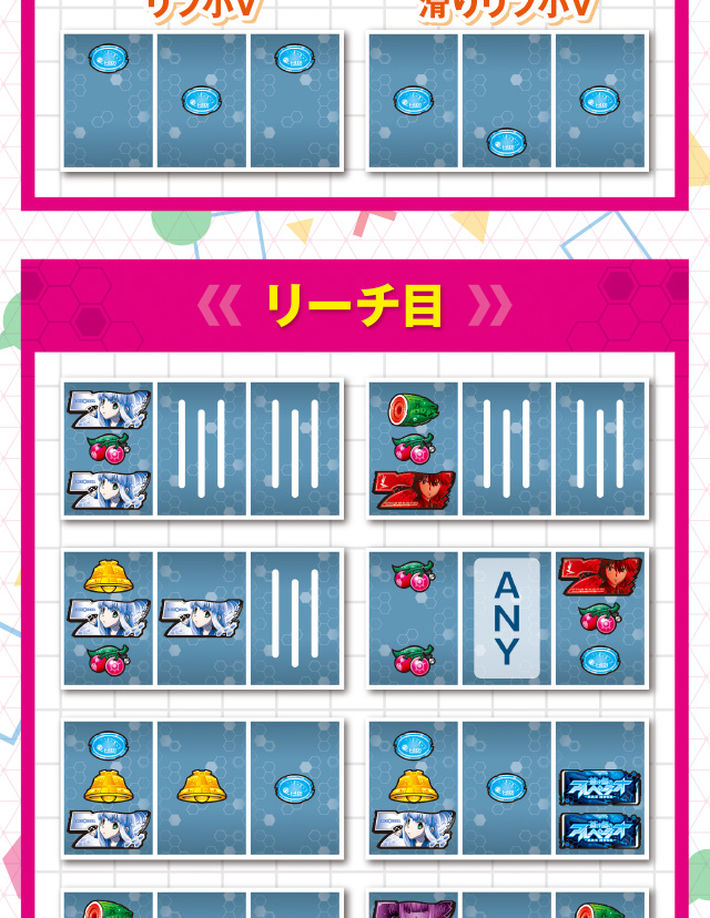 打ち方・レア役