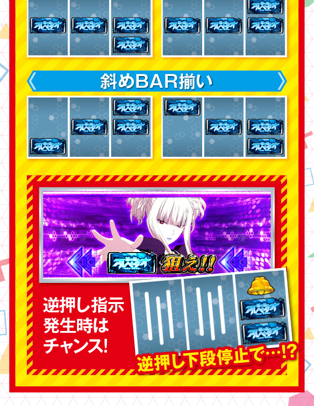 打ち方・レア役