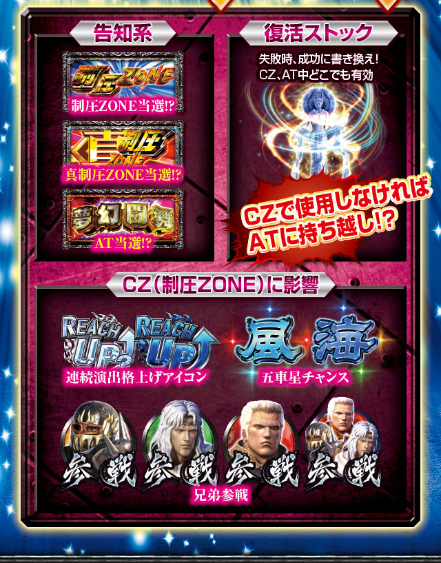(未使用･未開封品)　真・北斗無双(通常版) - Xbox360 60wa65s Amazon | 北斗無双 - Xbox360 | ゲームソフト