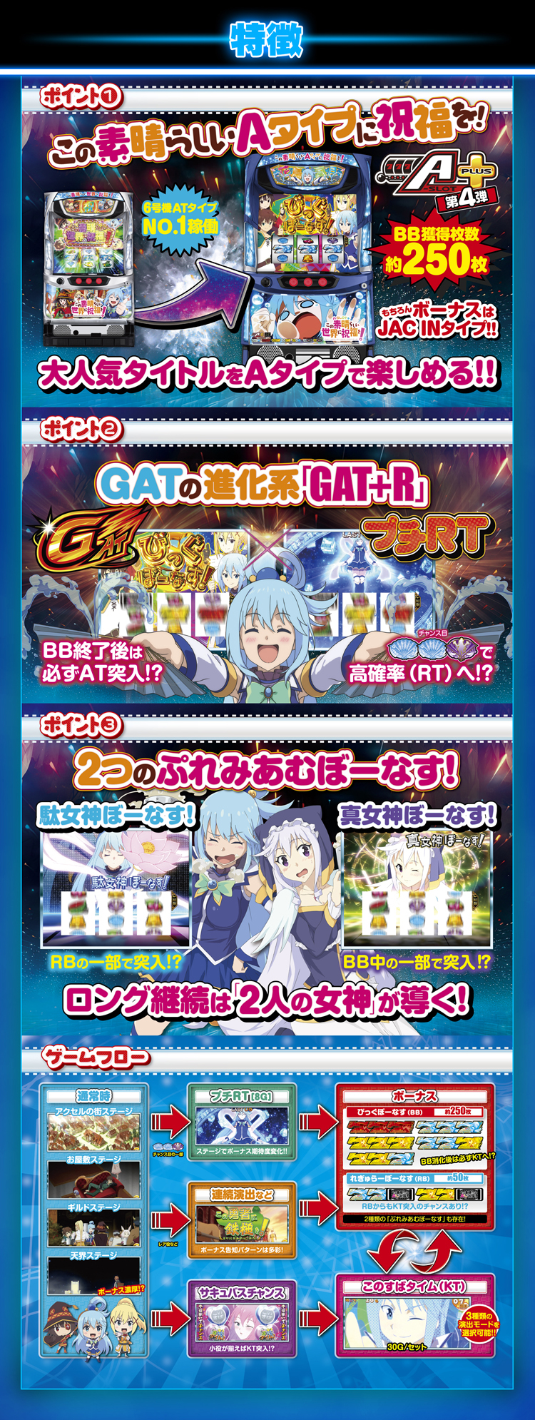 機種タイトル******