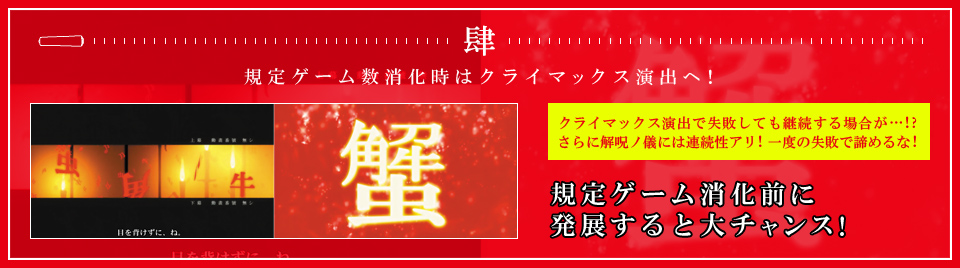 肆　規定ゲーム数消化時はクライマックス演出へ!