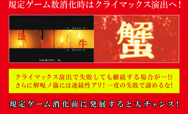 規定ゲーム数消化時はクライマックス演出へ!
        クライマックス演出で失敗しても継続する場合が…!?さらに解呪ノ儀には連続性アリ!一度の失敗で諦めるな!
        規定ゲーム消化前に発展すると大チャンス！