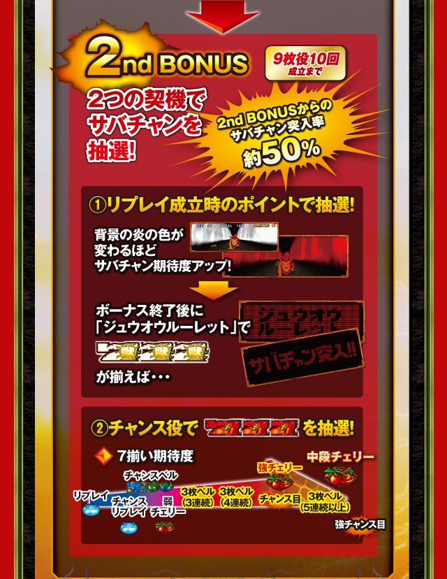 2nd BONUS