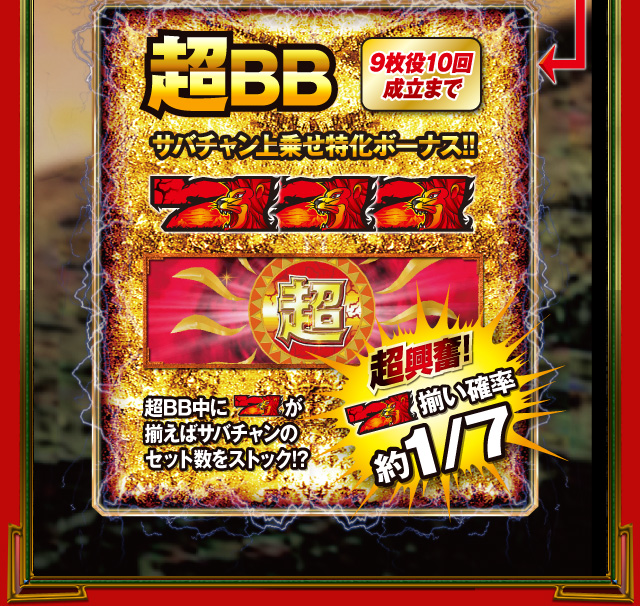 超BB