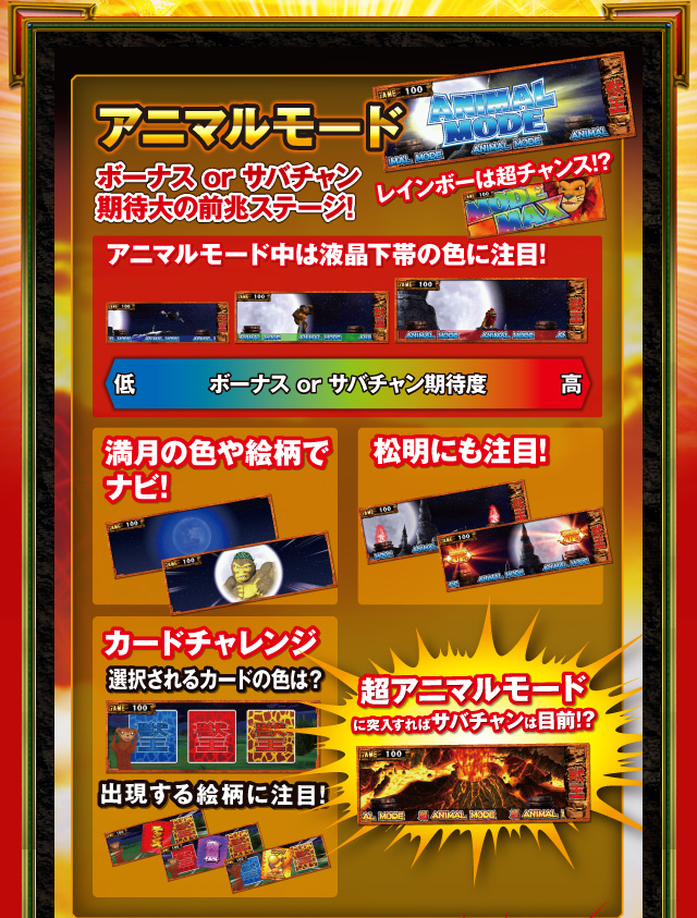 アニマルモード