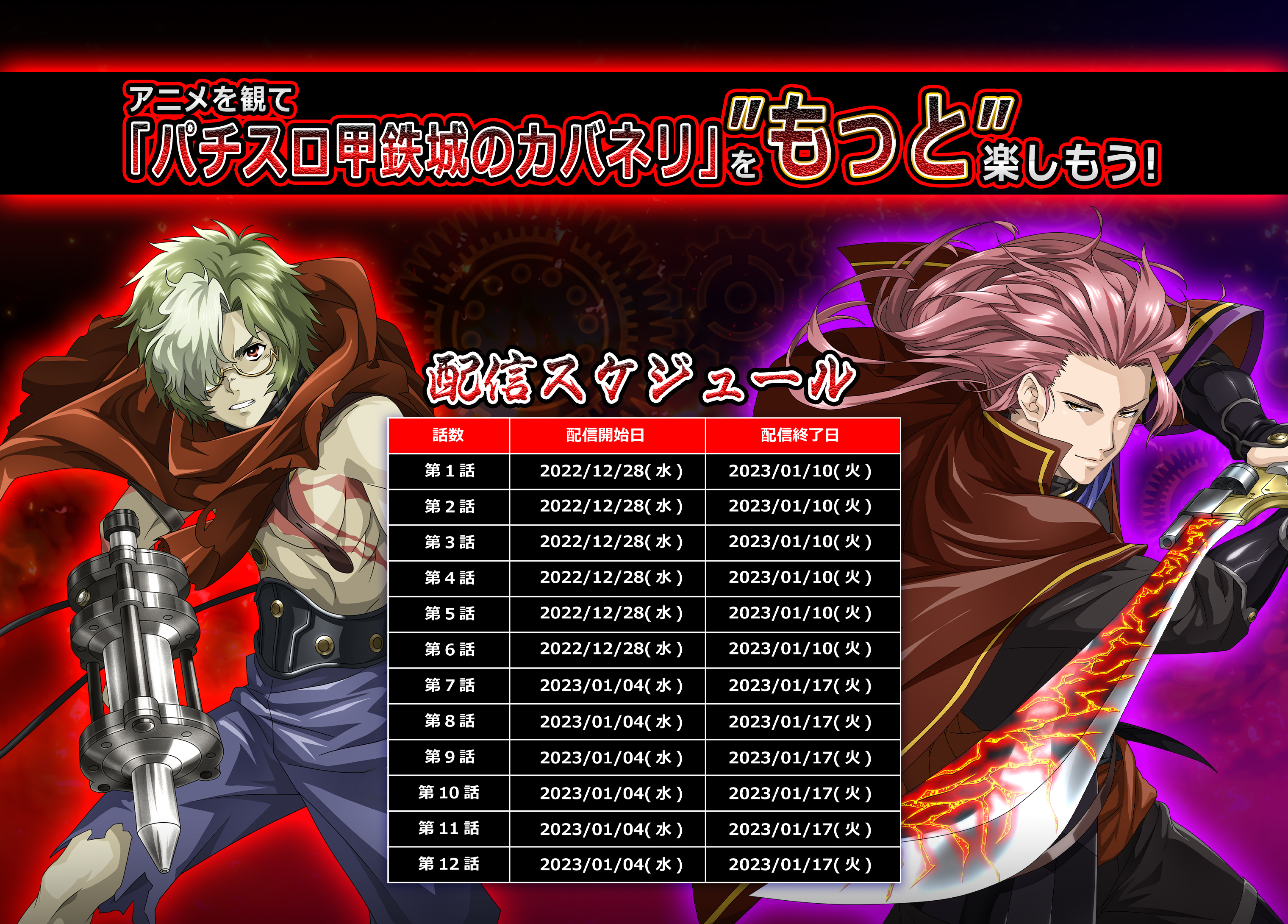 パチスロ甲鉄城のカバネリ Sammy