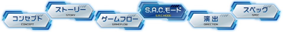 スペック