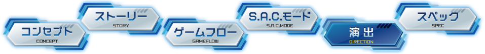 スペック