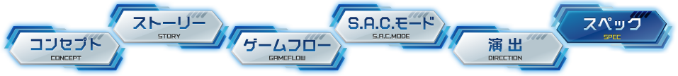 スペック