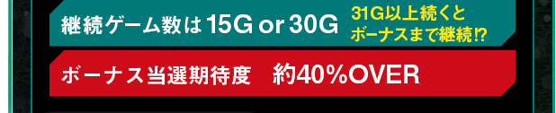 継続ゲーム数は15G or 30G 31G以上続くとボーナスまで継続!? ボーナス当選期待度 約40%OVER