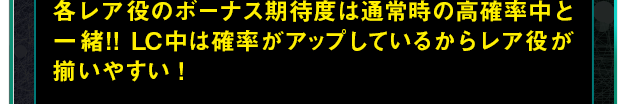 各レア役のボーナス期待度は通常時の高確率中と一緒!! LC中は確率がアップしているからレア役が揃いやすい！