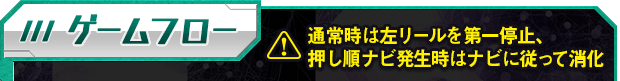 ゲームフロー 通常時は左リールを第一停止、押し順ナビ発生時はナビに従って消化