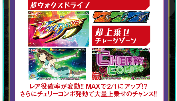 超ウォクスドライブ 超上乗せチャージゾーン レア役確率が変動!!MAXで2/1にアップ!?さらにチェリーコンボ発動で大量上乗せのチャンス!!