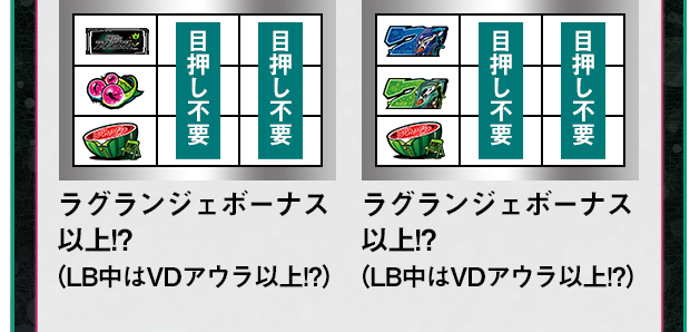 弱チェリー / 強チェリー / 大チャンスチェリー ラグランジェボーナス以上!? （LB中はVDアウラ以上!?）