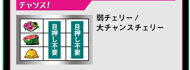 チャンス! 弱チェリー / 強チェリー / 大チャンスチェリー