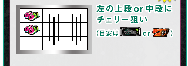 左の上段or中段にチェリー狙い （目安はor）