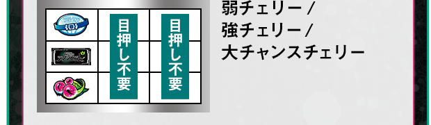 弱チェリー / 強チェリー / 大チャンスチェリー