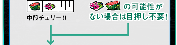 中段チェリー！！スイカ チェリーの可能性がない場合は目押し不要！