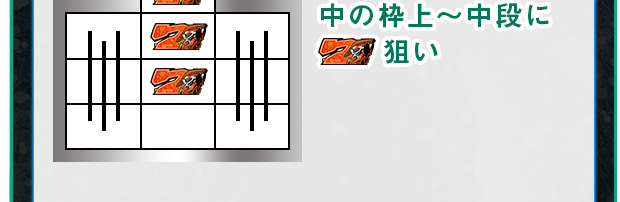 中の枠上?中段に7狙い