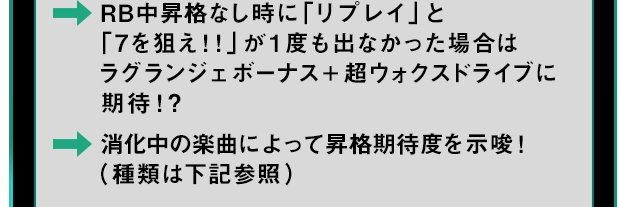 RB中昇格なし時に「リプレイ」と「7を狙え！！」が1度も出なかった場合は ラグランジェボーナス+超ウォクスドライブに期待！？ 消化中の楽曲によって昇格期待度を示唆！（種類は下記参照）