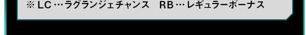 ※LC…ラグランジェチャンス　RB…レギュラーボーナス