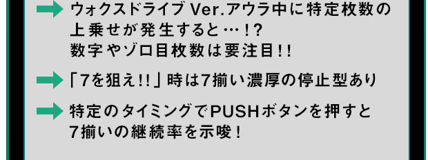 ウォクスドライブVer.アウラ中に特定枚数の
上乗せが発生すると…！？ 数字やゾロ目枚数は要注目！！ 「7を狙え！！」時は7揃い濃厚の停止型あり 特定のタイミングでPUSHボタンを押すと 7揃いの継続率を示唆！