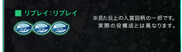 ■ リプレイ：リプレイ ※見た目上の入賞図柄の一部です。実際の役構成とは異なります。