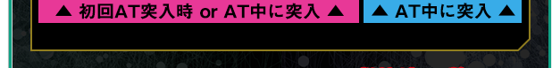 ▲ 初回AT突入時 or AT中に突入 ▲ ▲ AT中に突入 ▲