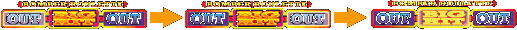BIGHITŃv~܂Α哖