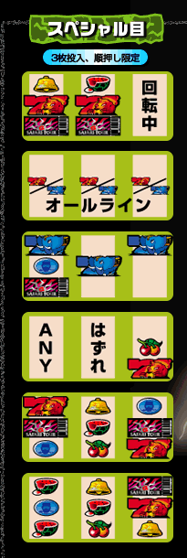 XyV