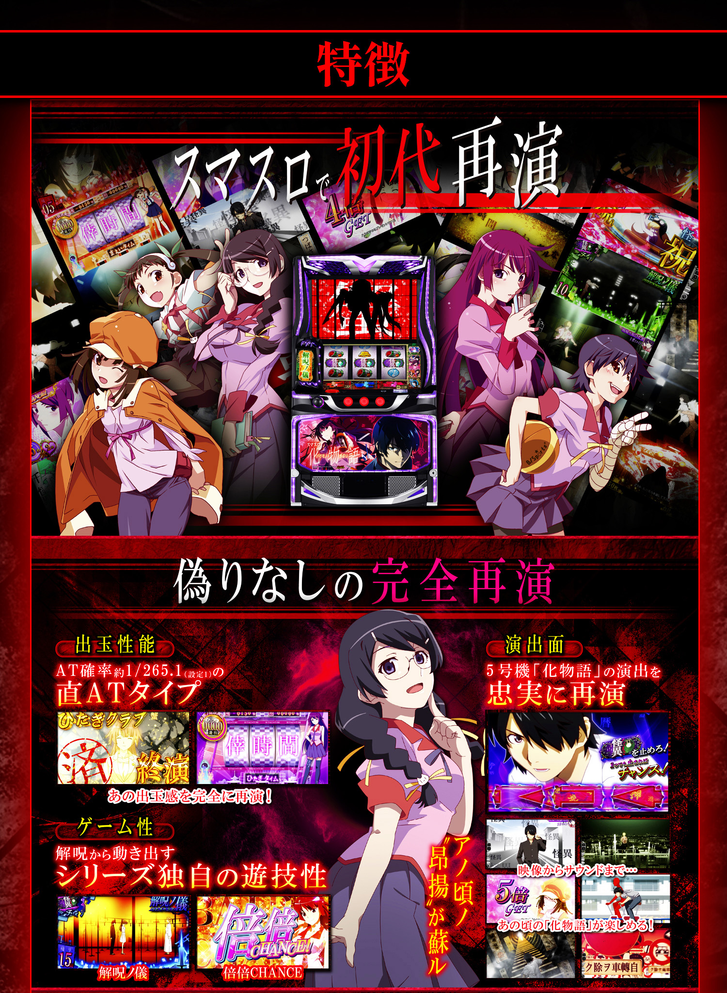 機種タイトル******