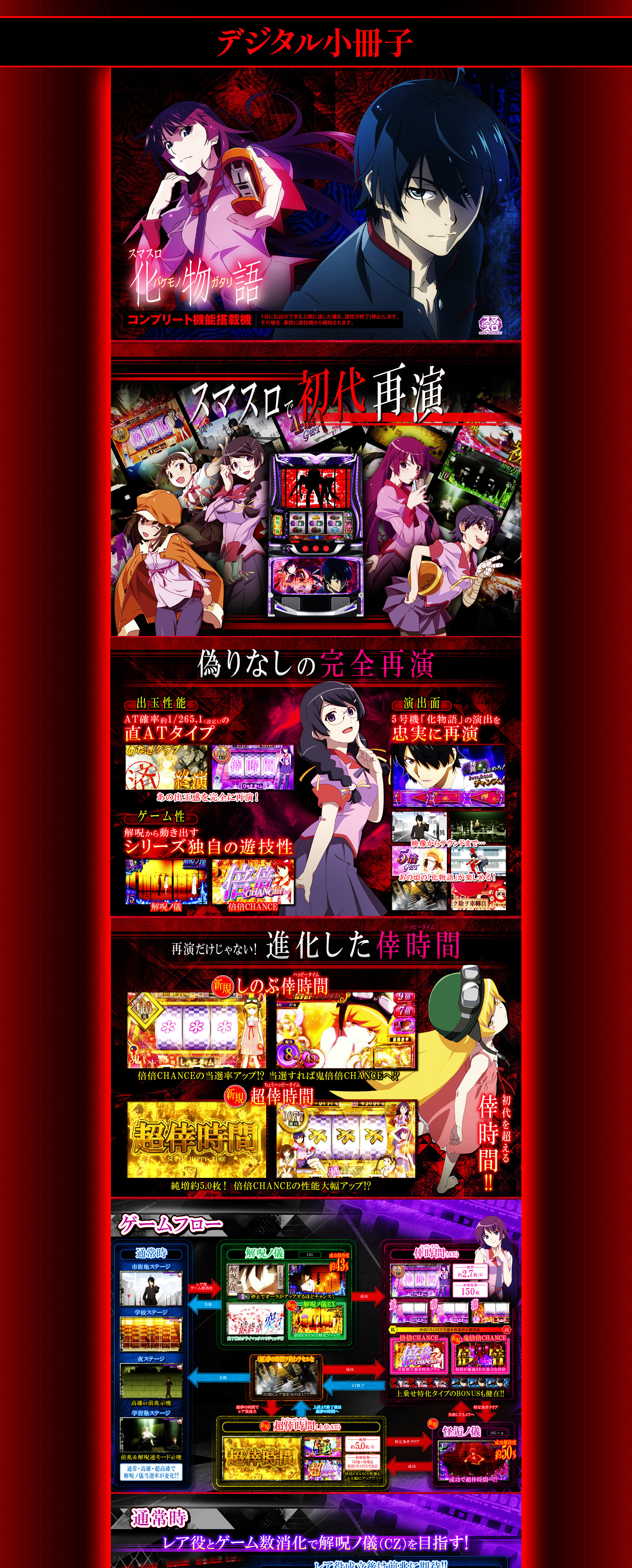 機種タイトル******