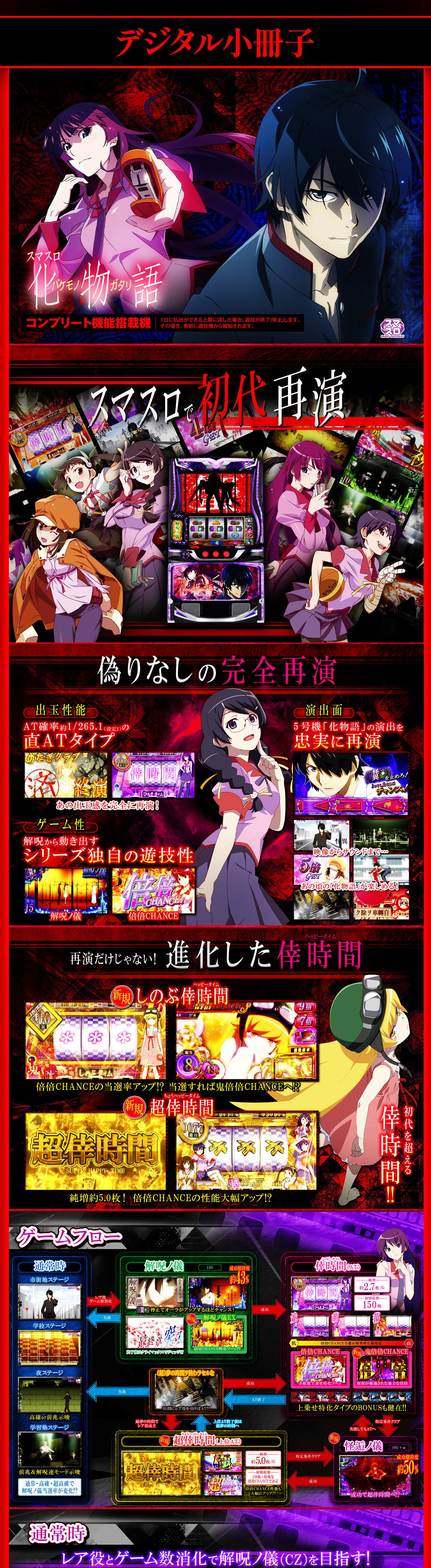 機種タイトル******