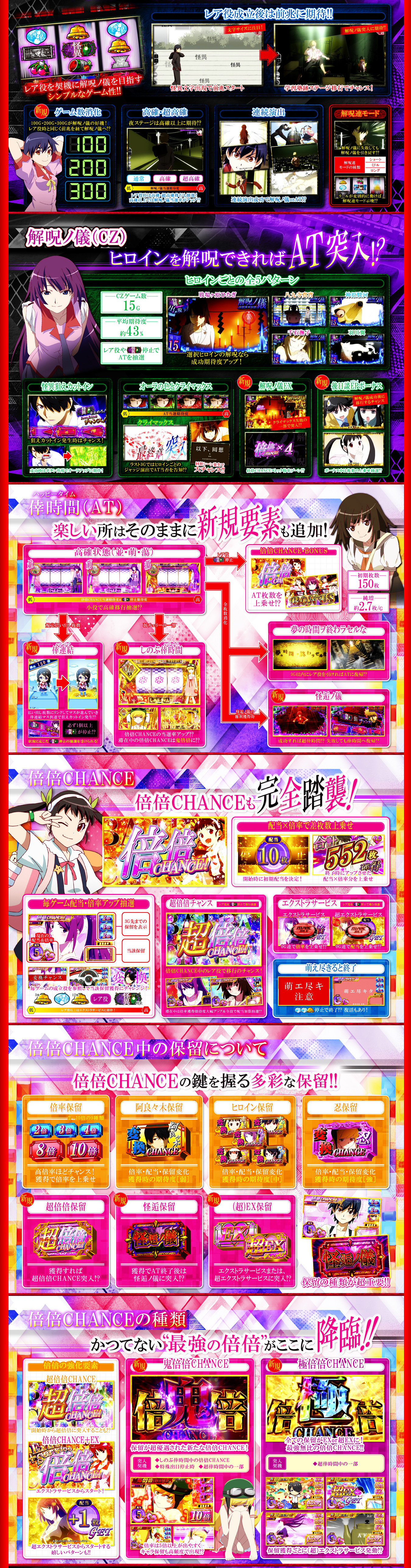 機種タイトル******