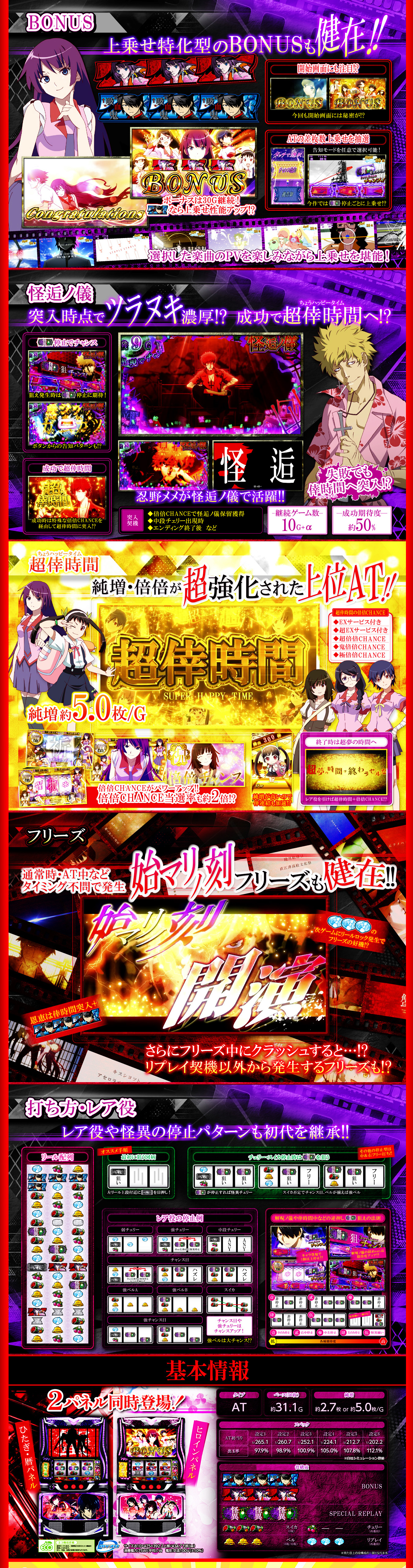 機種タイトル******