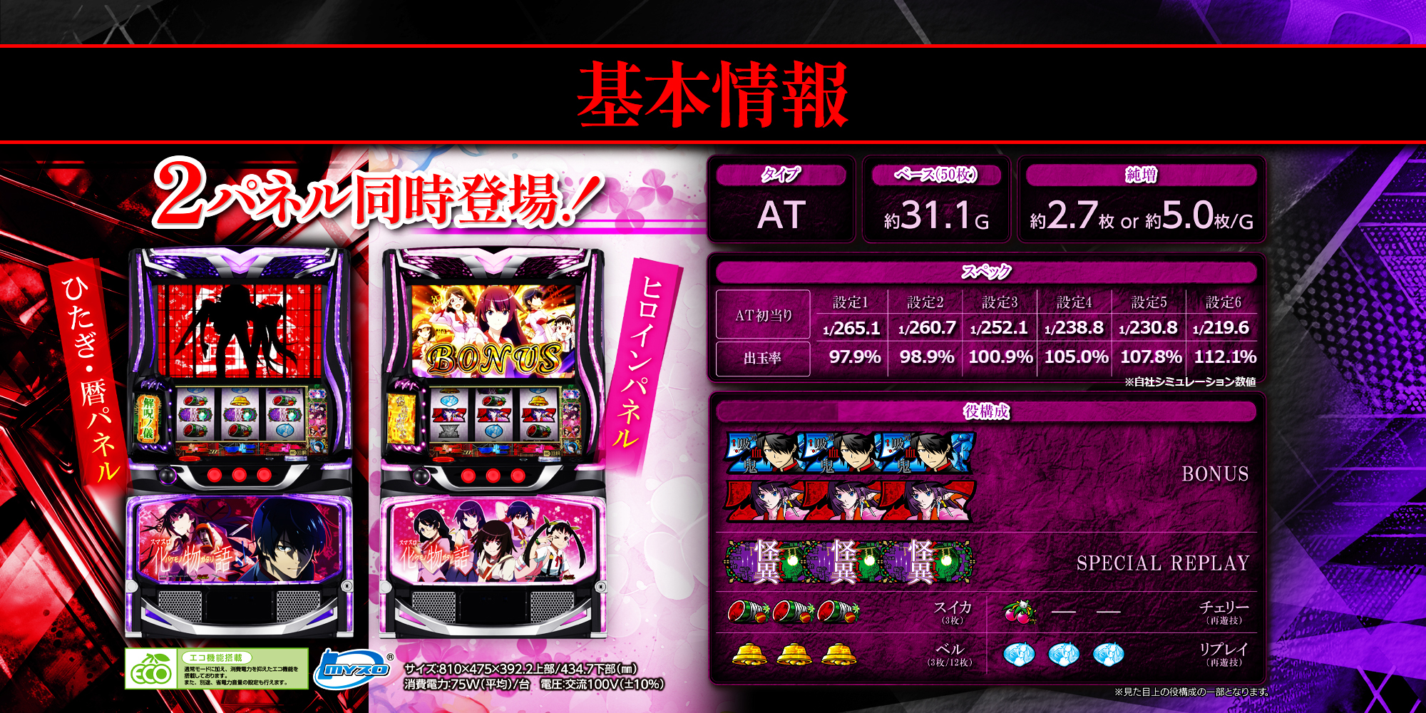 機種タイトル******