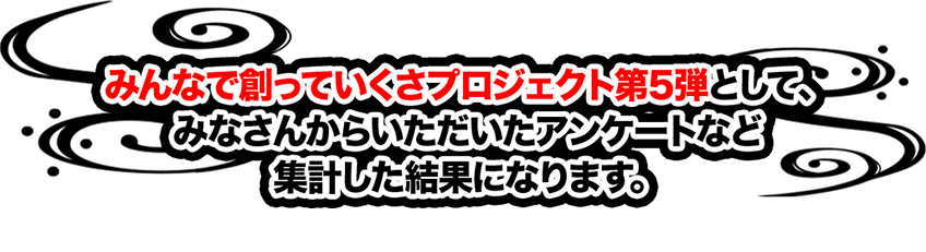 みなさんの投票により現在開発中ぱちんこ「いくさの子」の激熱予告である「本能寺の変予告」の信頼度が決定いたしました。