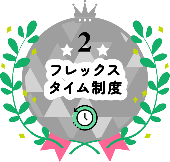 フレックスタイム制度